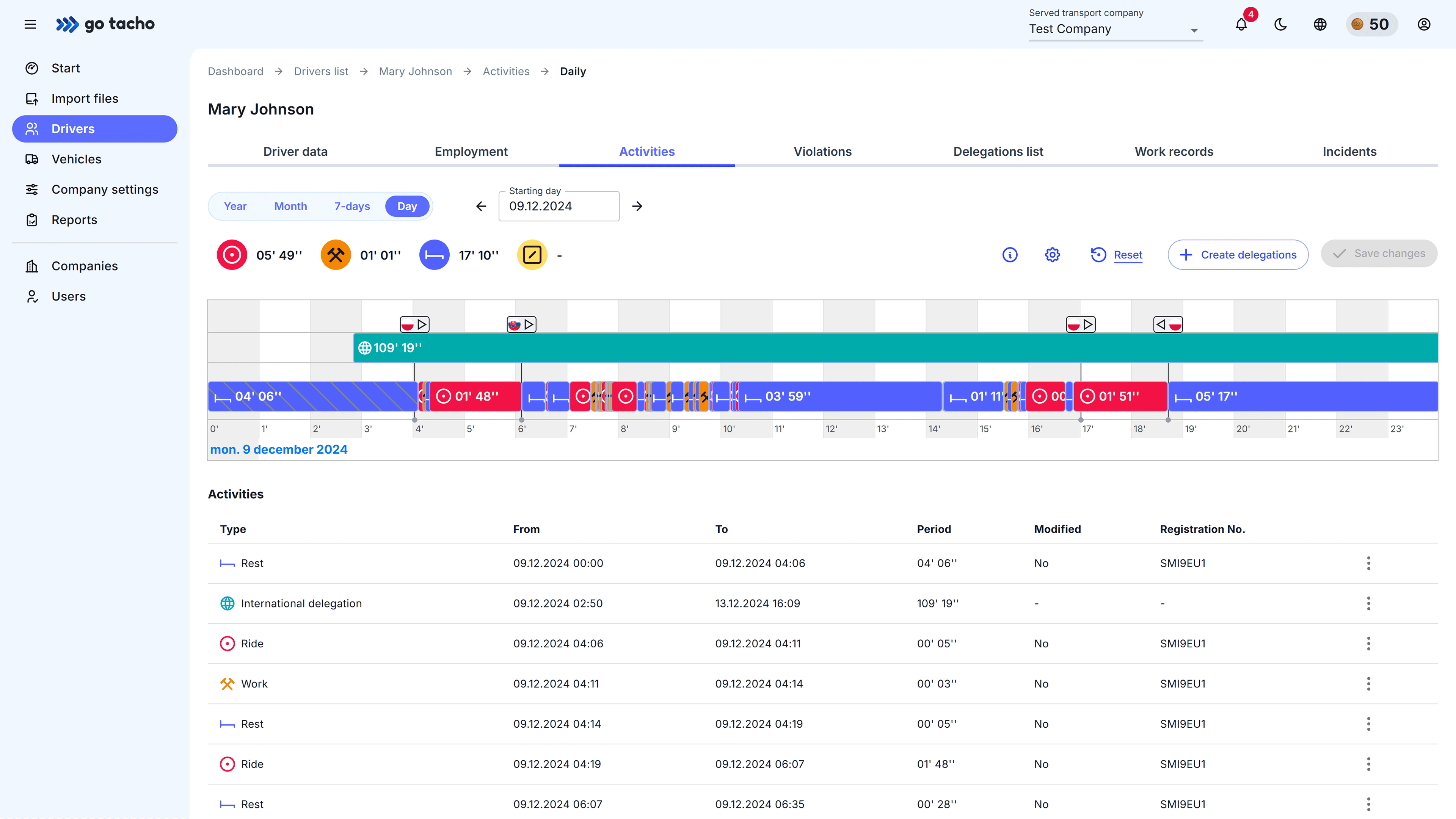 DelegationsScreenshot