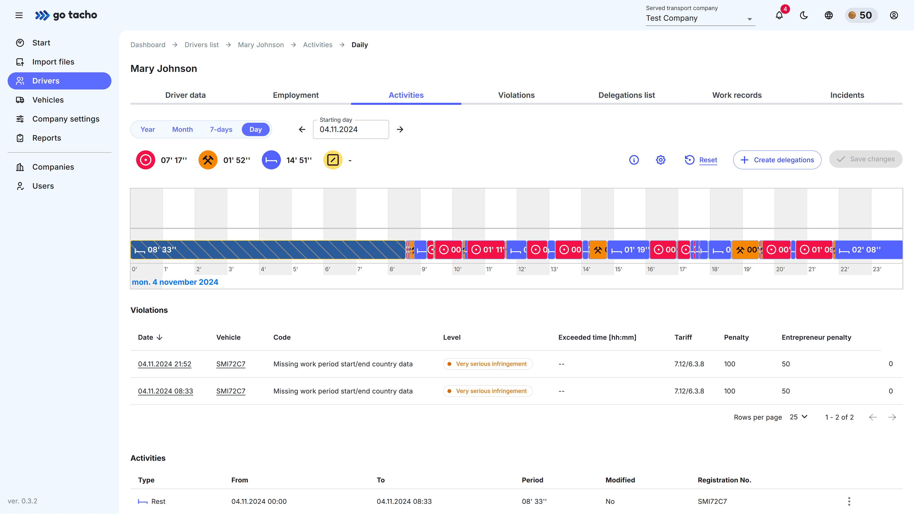 ActivitiesScreenshot