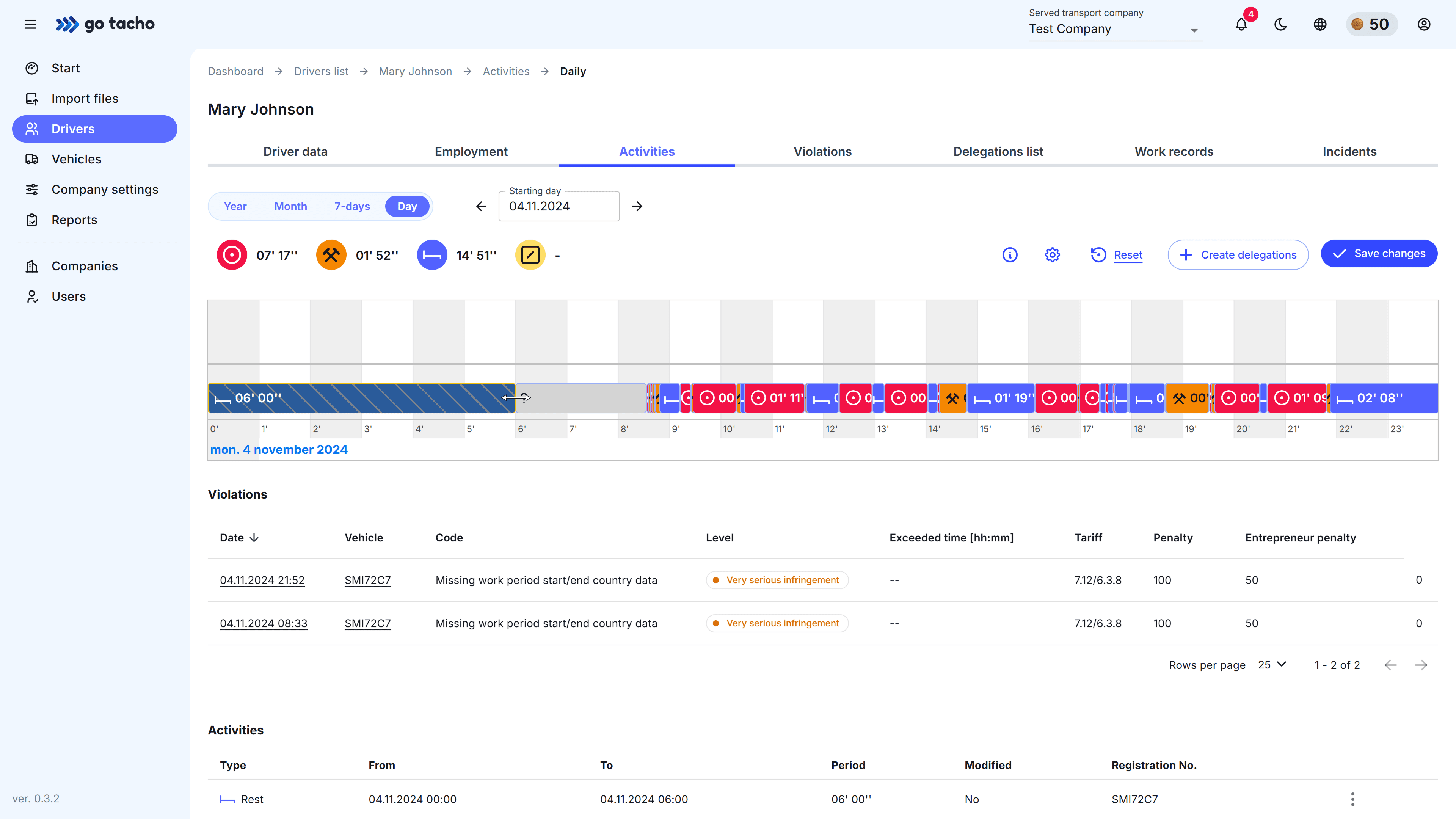 ActivitiesScreenshot