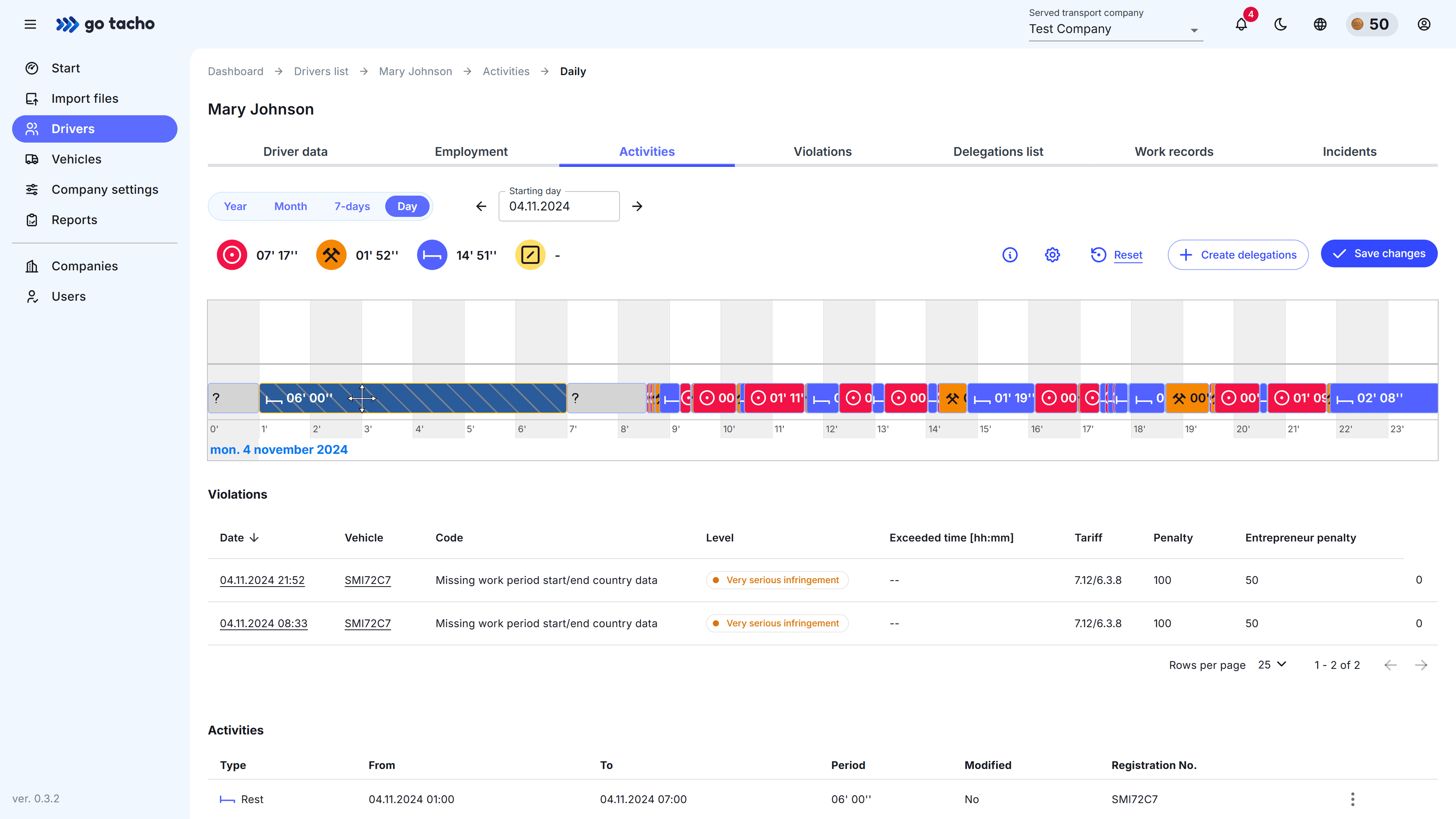 ActivitiesEditActivityScreenshot