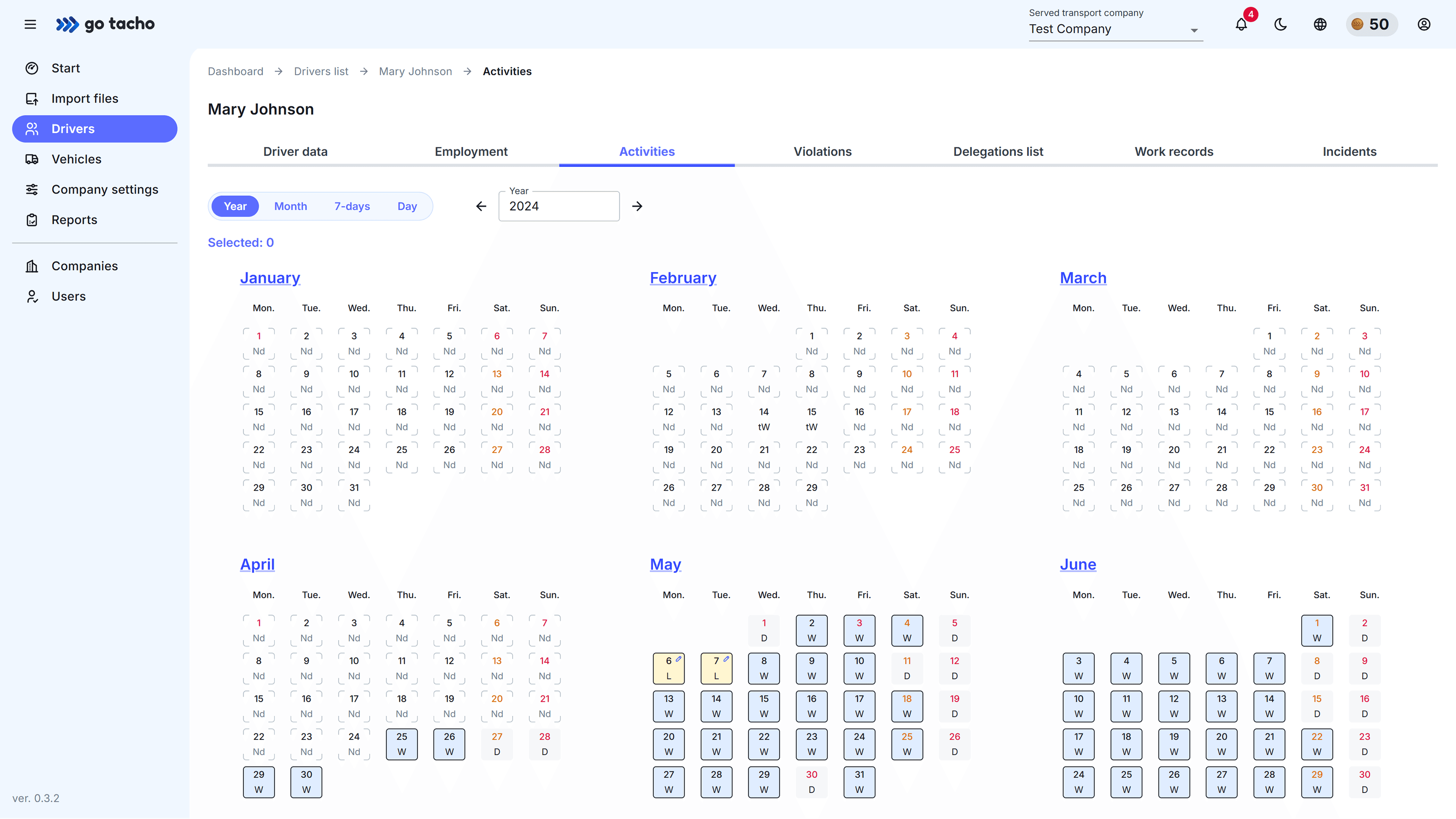 ActivitiesScreenshot