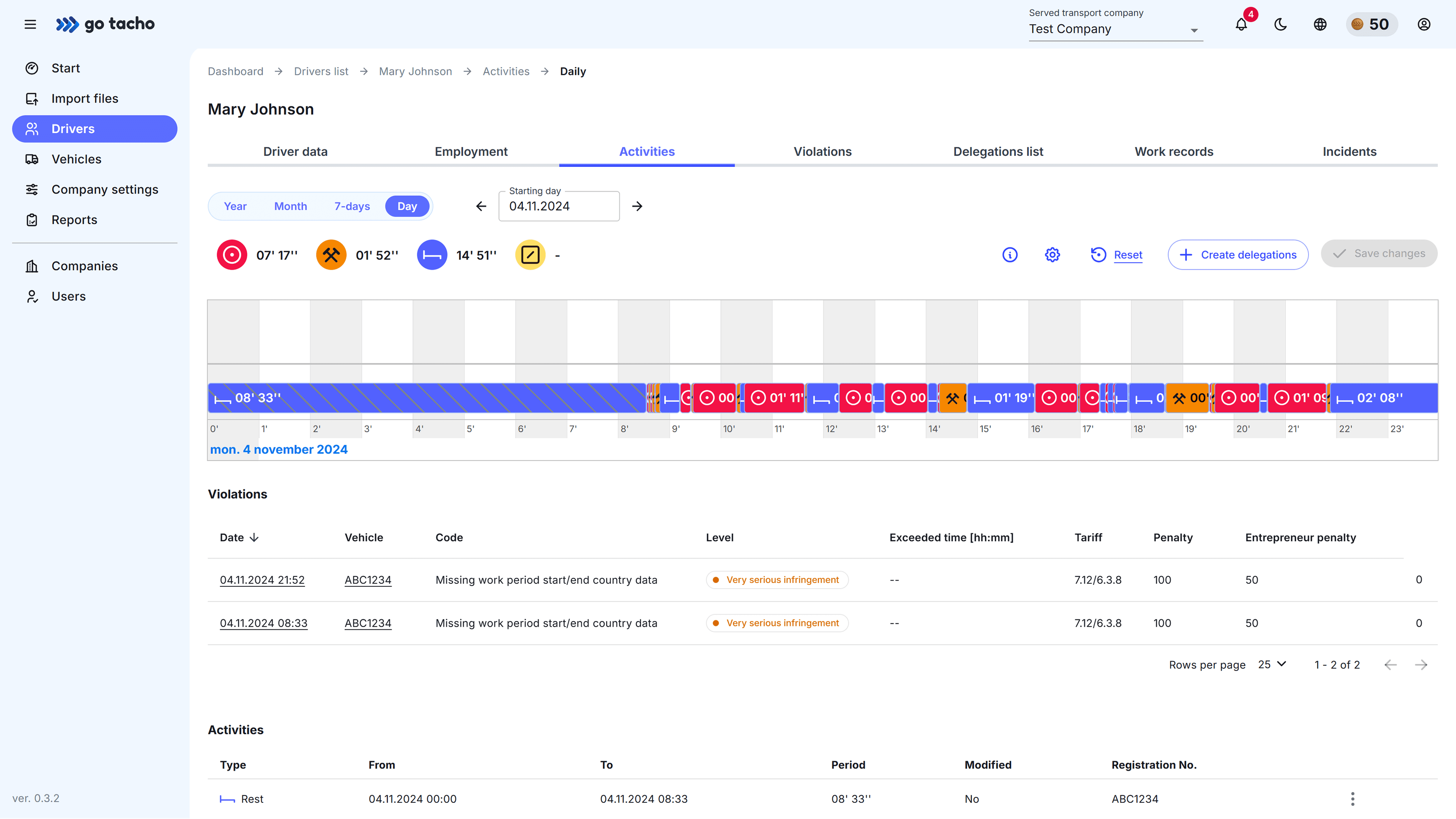 ActivitiesScreenshot